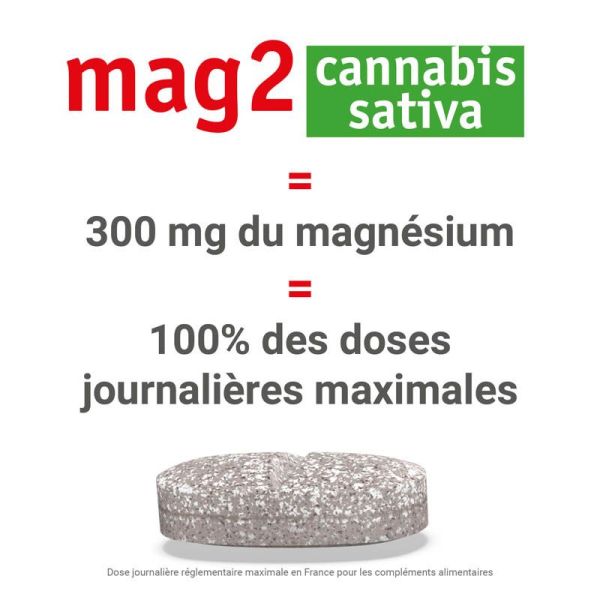 Mag2 Cannabis Sativa 30 Comprimés - Détente et relaxation, réduit la fatigue