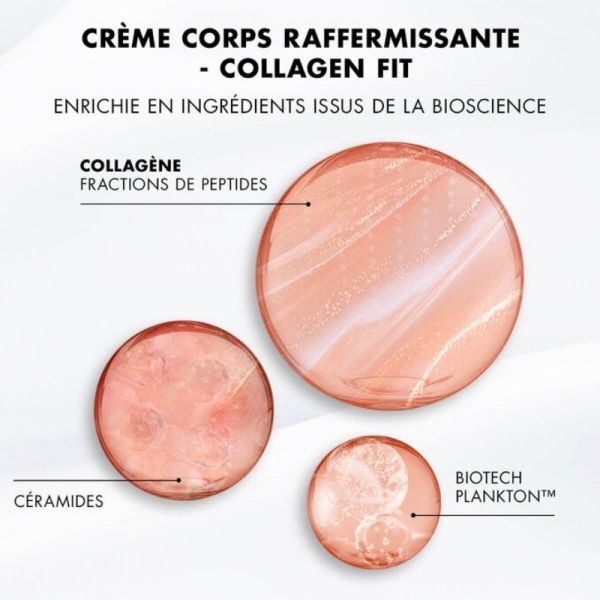 Biotherm Collagen Fit Crème Corps Raffermissante Hydratante - 200ml