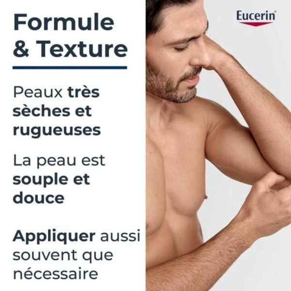 Eucerin UreaRepair Lait Hydratant Intense 10% d'Urée 200 ml - Hydratation intense 72h et soulagement des démangeaisons