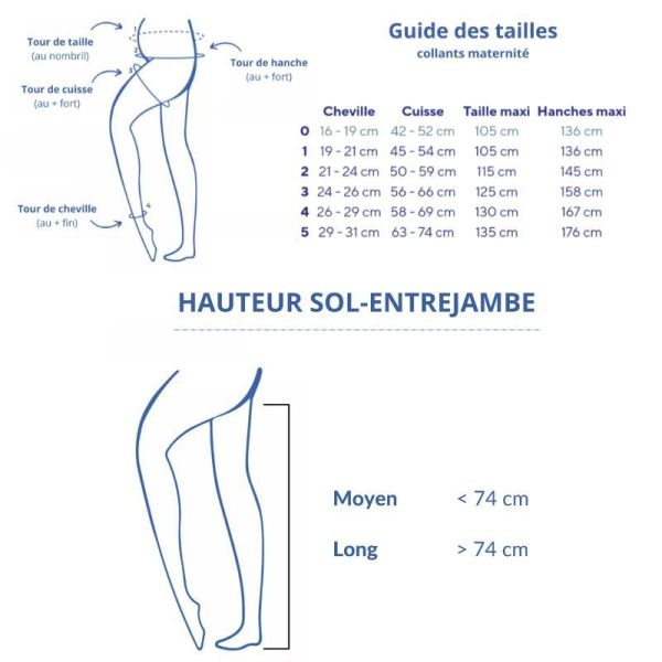 Thuasne Venoflex Kokoon Absolu Classe 2 Collant Contention Maternité Beige Naturel - Normal - Taille 3