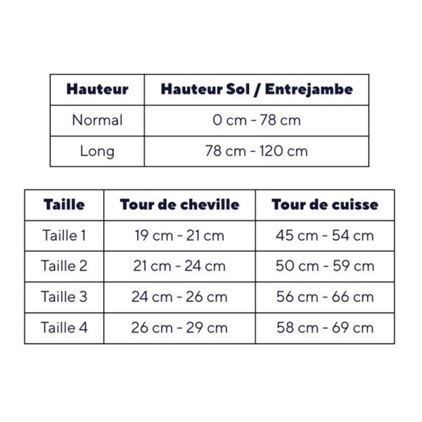 Thuasne Venoflex City Confort Fil d'Ecosse C2 Bas-Cuisses de Contention Pieds Ouverts Normal – Compression et élégance