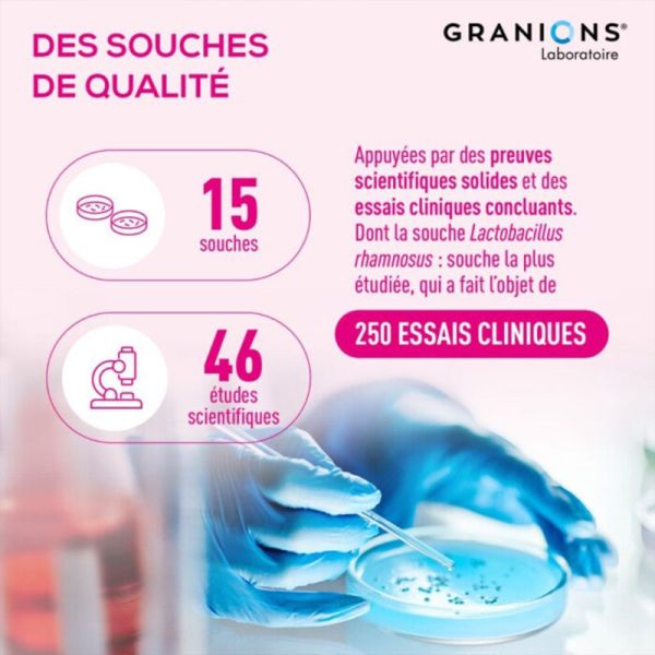 Granions Probiotiques Flore Intime 40 gélules – Confort et équilibre