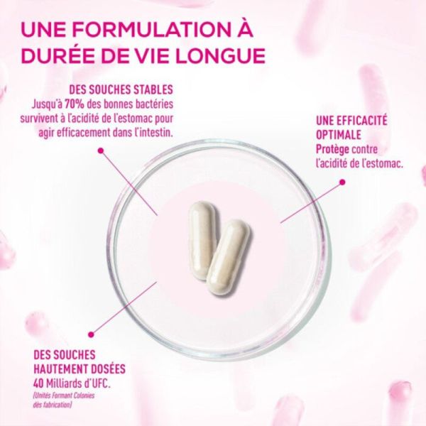 Granions Probiotiques Flore Intime 40 gélules – Confort et équilibre