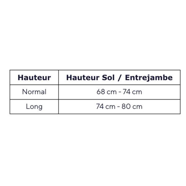 Thuasne Venoflex Secret C2 Bas-Cuisses de Contention Long – Douceur et légèreté