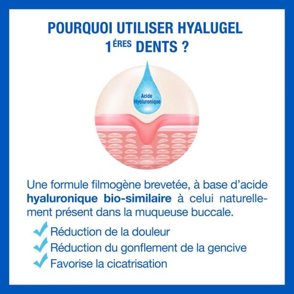 Hyalugel Gel Buccal 1ères Dents - 20ml - Soulage les poussées dentaires des nourrissons