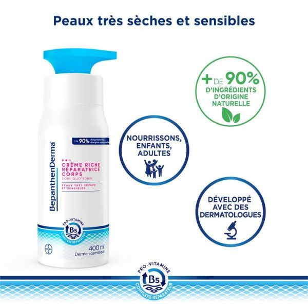 BepanthenDerma® Crème Riche Réparatrice Corps 400ml