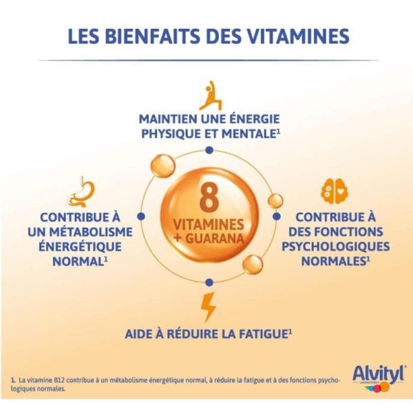 Alvityl Gummies Énergie Physique & Mentale - 50 Gummies