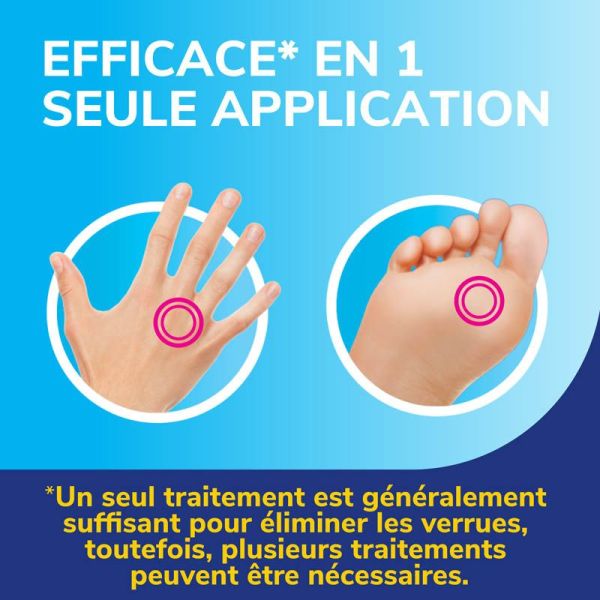 Scholl Traitement Verrues Pieds & Mains - 35 ml - Élimination rapide des verrues par cryothérapie