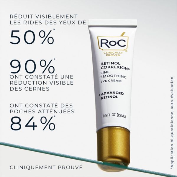 RoC Retinol Correxion Soin Lissant Crème Yeux 15ml – Rides, poches et cernes