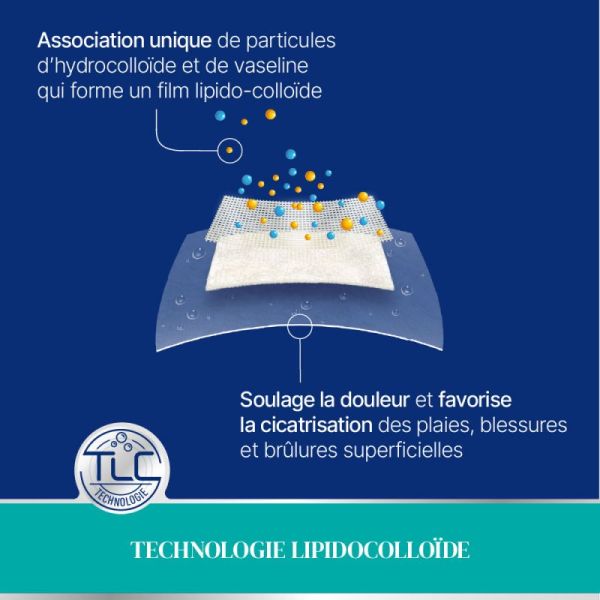 URGO Pansements Brûlures & Blessures Superficielles - 5 × 7 cm - 6 unités