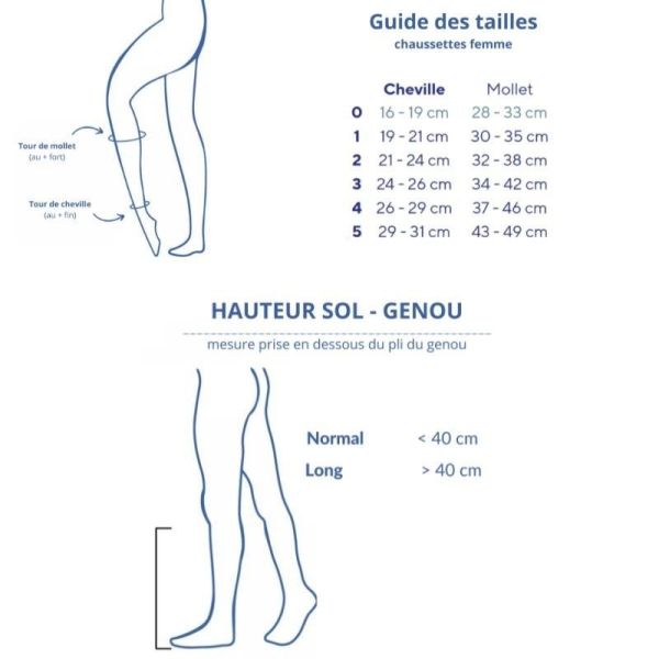 Thuasne Venoflex Secret Opaque Classe 2 Chaussettes de Contention Marine - Normal - Taille 1