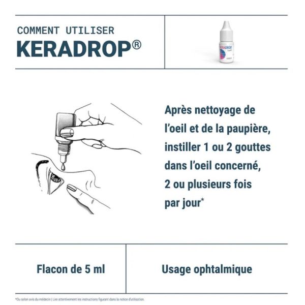 Densmore Keradrop Collyre 5 ml - Hydrate et apaise les inflammations oculaires