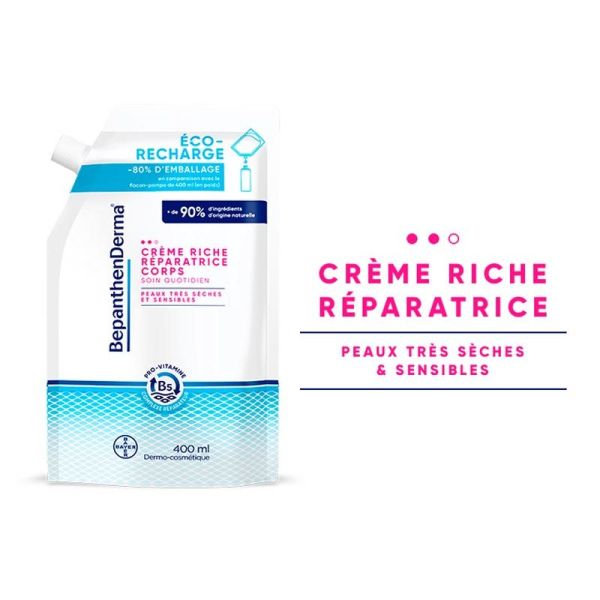 BepanthenDerma® Crème Riche Réparatrice Corps Éco-Recharge 400m