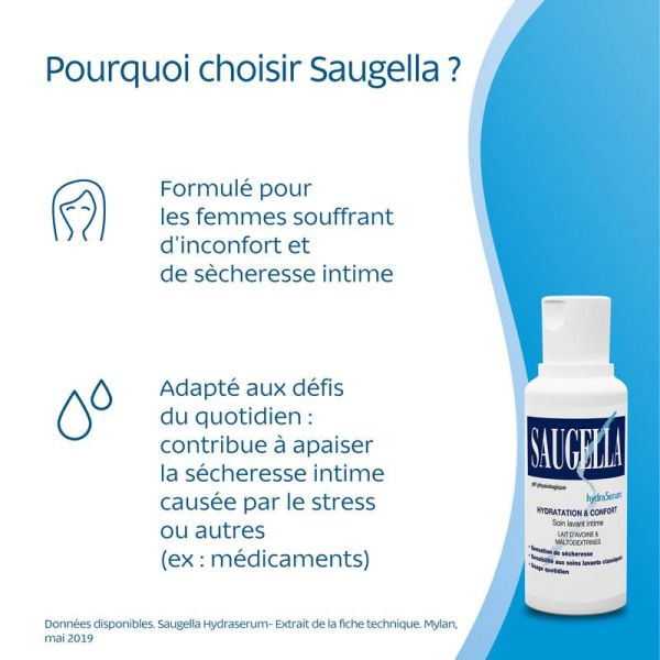Saugella HydraSerum Soin Lavant Intime Doux 200 ml - Hydratation et protection, équilibre du pH naturel