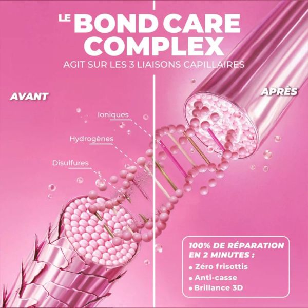 Les Secrets de Loly Pink Power Bond Spray Réparateur Sans Rinçage 200ml – Anti-casse et brillance