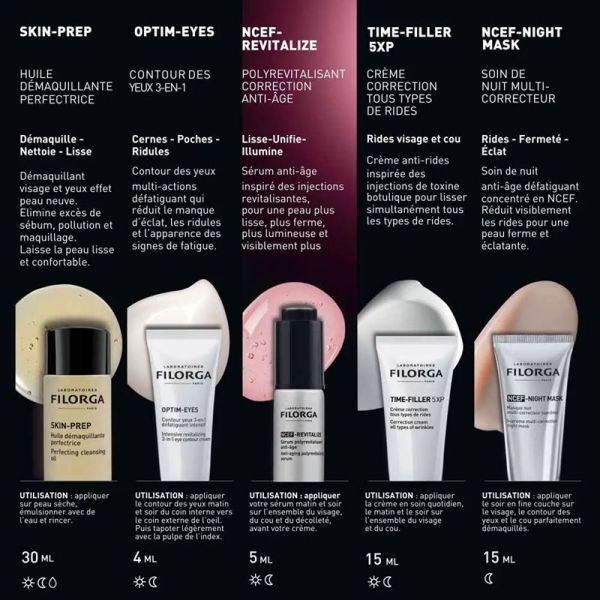 Filorga Trousse Découverte Les Essentiels Anti‑Âge - 5 Soins