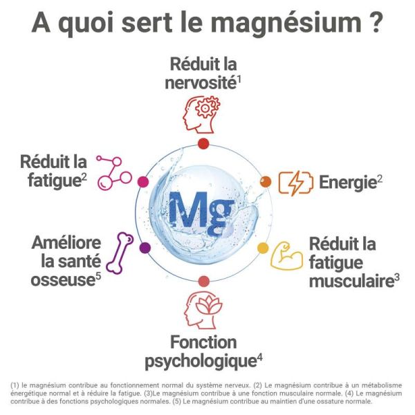 Mag2 Sommeil 30 comprimés - Sommeil rapide, sérénité et relaxation