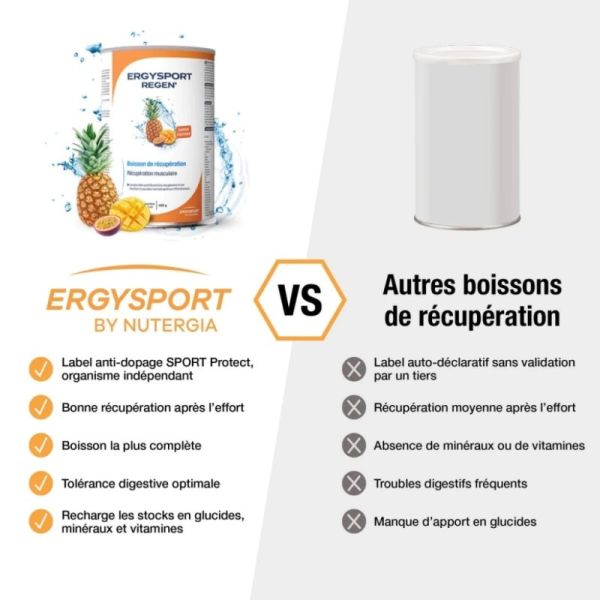 Ergysport Regen' Exotique 450g - Boisson de récupération complète pour sportifs (15 gourdes de 500 ml)