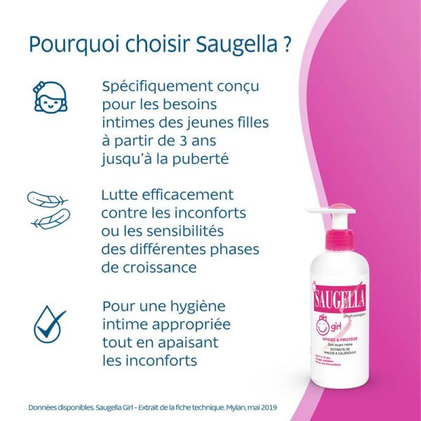 Saugella Girl 200 ml - Soin intime apaisant pour jeunes filles, usage quotidien