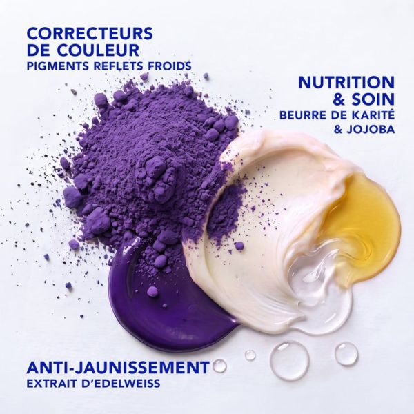 Phyto PhytoCOLOR GLOSS Masque Raviveur de Couleur et Soin Blond Polaire 200ml – Neutralisation et reflets froids