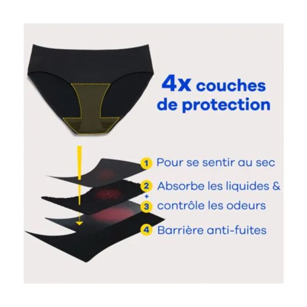 Always Culotte Menstruelle Lavable Hipster Flux Moyen à Abondant Taille M – Confort et protection