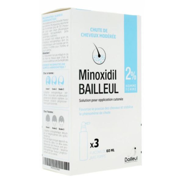 Minoxidil 2% solution 3 x 60 ml