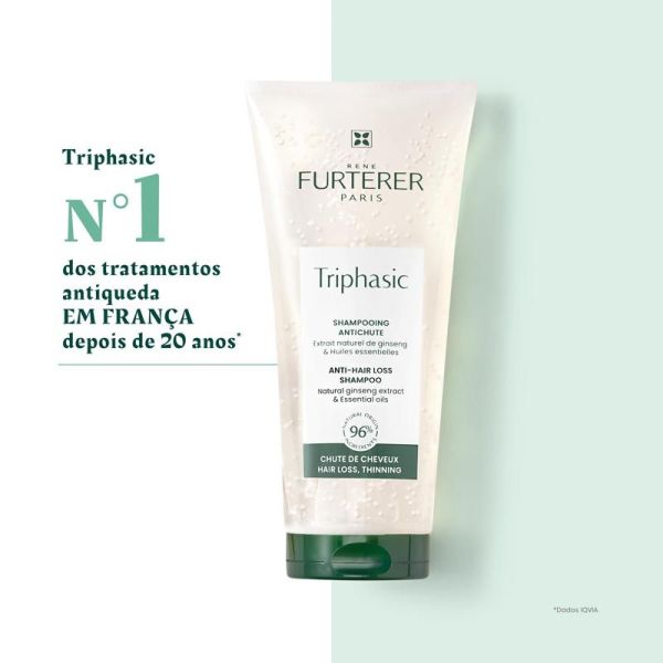René Furterer Triphasic Shampoing Antichute - 250 ml - Stimulation et Croissance Capillaire