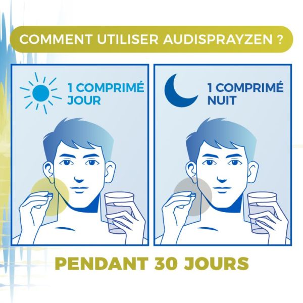 Audispray AudisprayZen Complément Alimentaire - 60 comprimés - Audition claire, réduction du stress nocturne