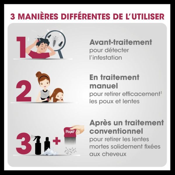 Pouxit Peigne Anti-Poux et Lentes en Acier Inoxydable - 1 peigne - Élimination manuelle précise et immédiate