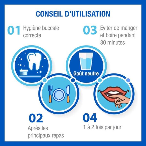 Hyalugel Forte Gel Buccal - 8ml - Plaies profondes, aphtes et lésions localisées