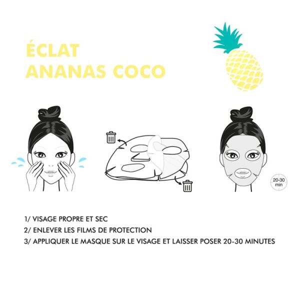 Inuwet Fruit Collection Masque Visage Éclat Ananas Coco 30 ml – Hydratant et anti-rides