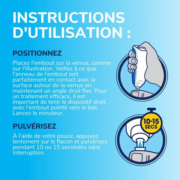 Scholl Traitement Verrues Pieds & Mains - 35 ml - Élimination rapide des verrues par cryothérapie
