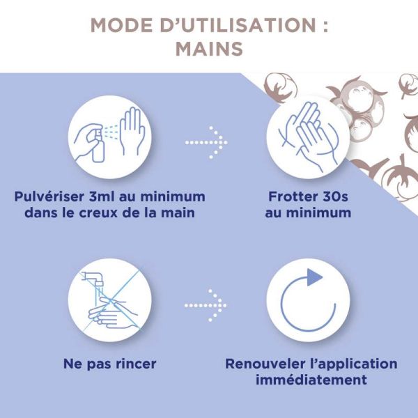 Baccide Spray Anti-viral Désinfectant Mains & Surfaces - 100ml - Fleur de Coton