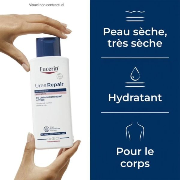Eucerin UreaRepair PLUS Émollient 5 % d’Urée - 400ml - Hydrate intensément, apaise et renforce