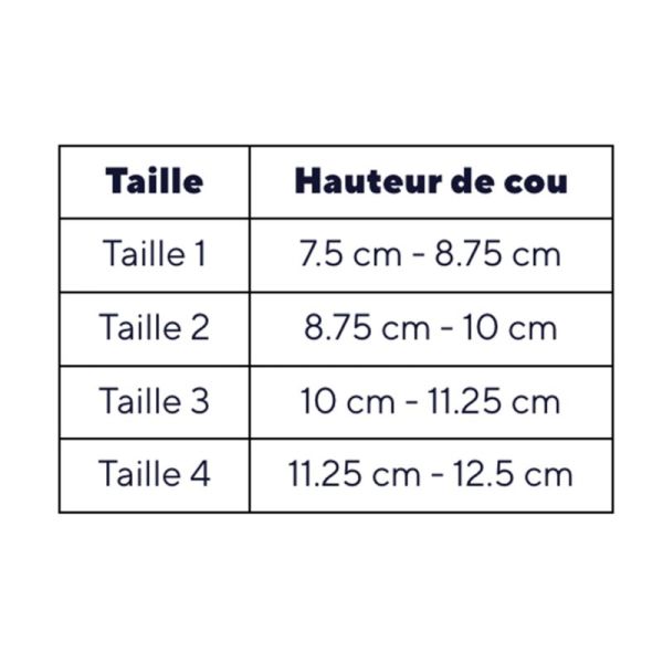 Thuasne Ortel C4 Rigid Collier Cervical Rigide – Immobilisation et maintien renforcé