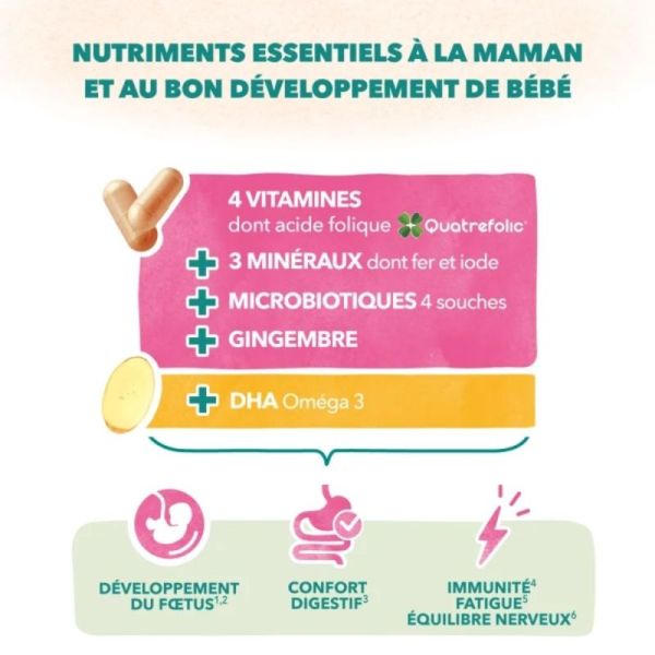 Babybio Babynat Maternité Grossesse Cure de 1 mois - Nutriments essentiels au développement du bébé et au bien-être de la maman