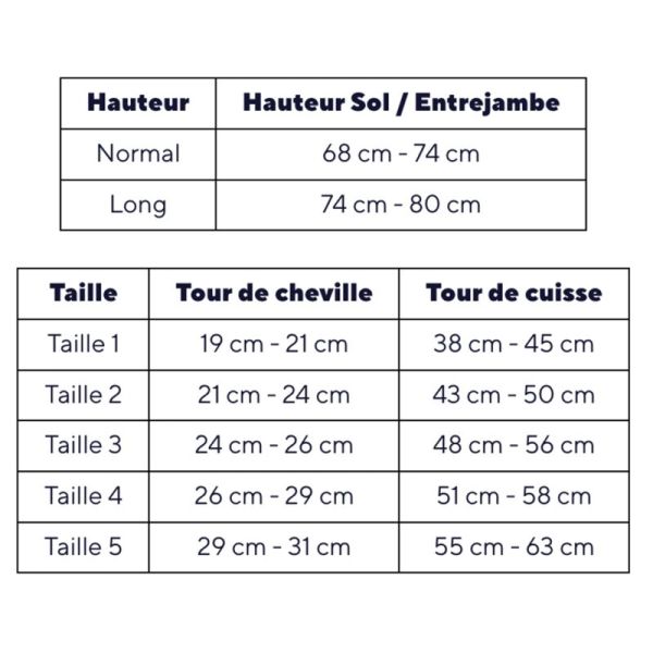 Thuasne Venoflex Secret C2 Bas-Cuisses de Contention Cuisse Plus Normal – Douceur et légèreté