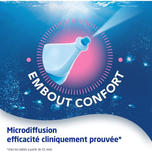 Physiomer Bébé Nez-Bouché 115 ml – Micro-diffusion - Mouchage doux et hygiène nasale quotidienne