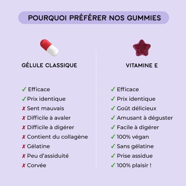 Lashilé Beauty Vitamine E - 60 gommes