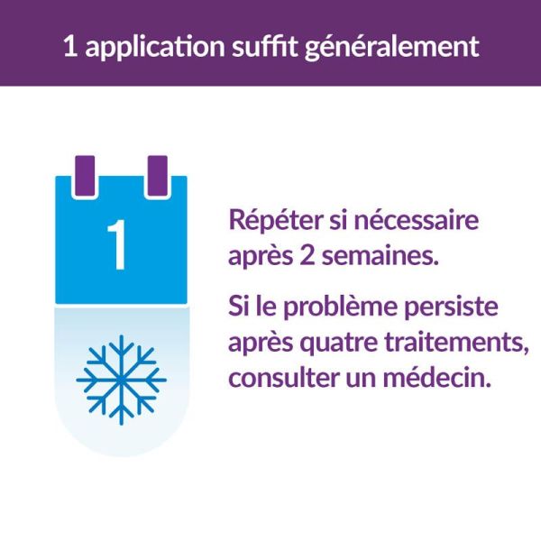 Excilor Traitement Verrues CRYO - Élimination efficace par cryothérapie