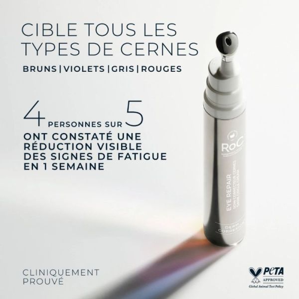 RoC Derm Correxion Eye Repair 15 ml - Soins Ciblés Pour Cernes