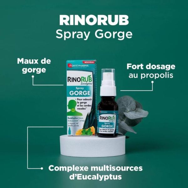 Forté Pharma RinoRub Spray Gorge - Adoucit la Gorge et les Cordes Vocales - 15ml