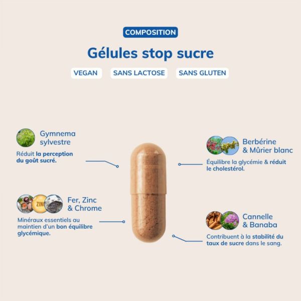 Owari Stop Sucres Anti Sucres et Grignotage 30 gélules – Équilibre glycémique