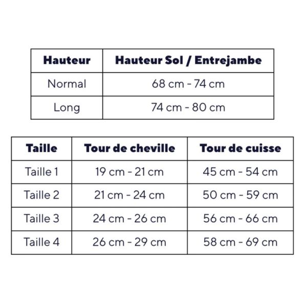 Thuasne Venoflex Secret C3 Bas-Cuisses de Contention Long – Maintien fort et confort