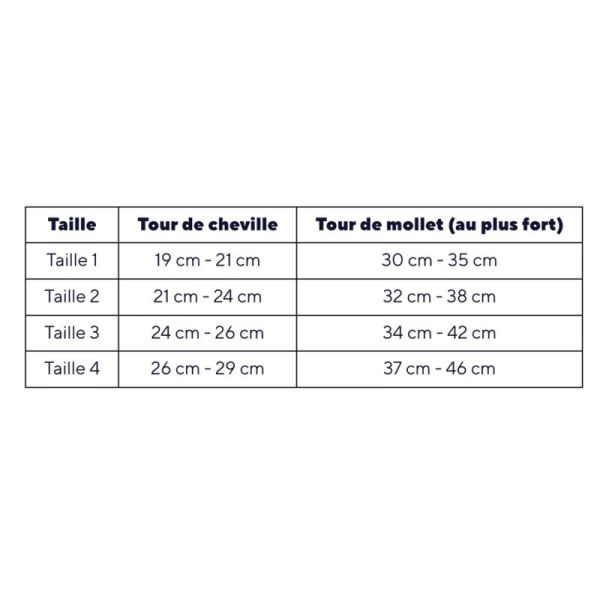 Thuasne Venoflex City Confort Fil d'Écosse Chaussettes de Contention Classe 2 Pieds Longs – Élégance et confort