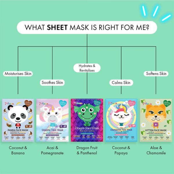 7th Heaven Masque Visage Dragon 1 Masque – Soin hydratant et revitalisant
