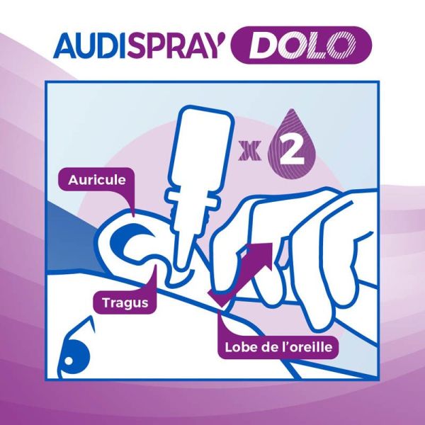 Audispray Dolo - 15 ml - Traitement contre les douleurs auriculaires, soulagement immédiat
