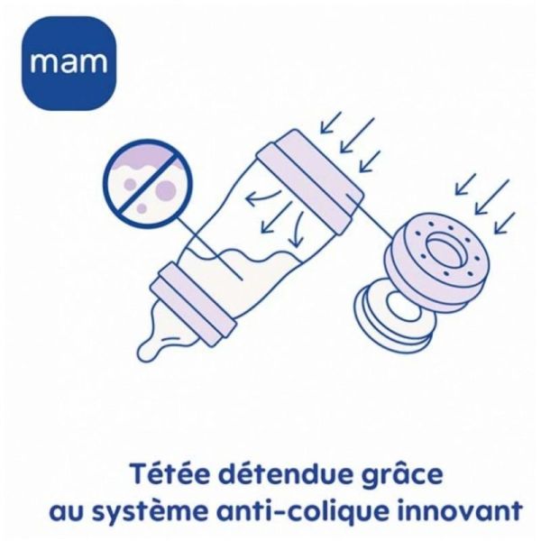 MAM 2 Biberons Easy Start 320 ml - Réduction des coliques et des inconforts du bébé