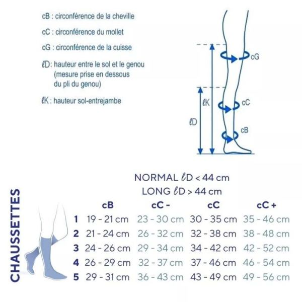 Thuasne Venoflex Fast2 Lin Chaussettes de Contention Homme Naturel - Long - Taille 3