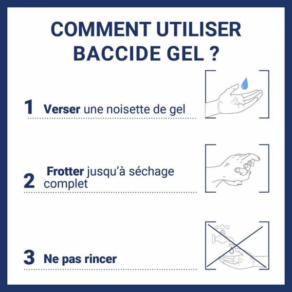 Baccide Gel Hydroalcoolique Mains - 1 Litre - Désinfection rapide, efficace en 30 secondes